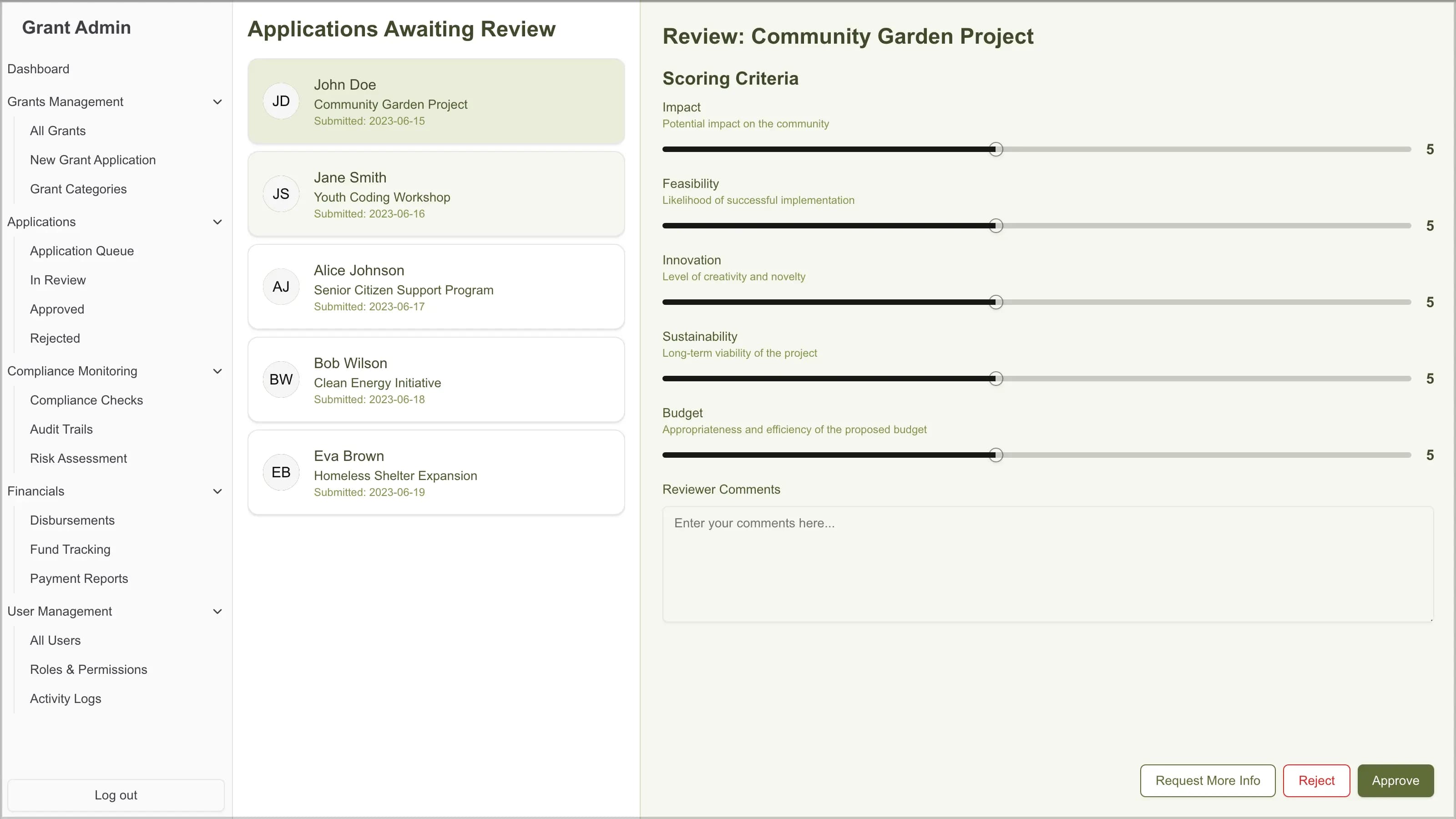 Screenshot of Review Process